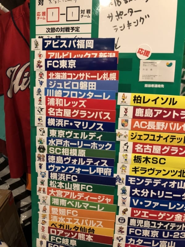 KITEN! では来店サポーターのランキングを掲示。この日、東京ヴェルディは2位に浮上した。