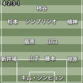 4-2-3-1C大阪