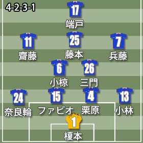 4-2-3-1_ACL2