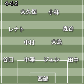 川崎4-4-2