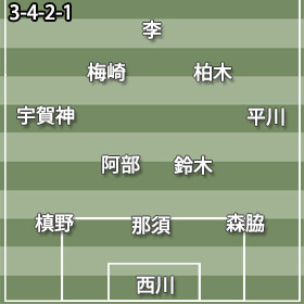 浦和3-4-2-1