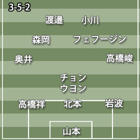 神戸3-5-2
